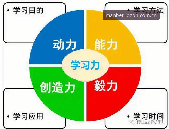 MANBET操作教程哪个好 揭秘MANBET操作教程哪个好:专业分析师深度测评背后的真相